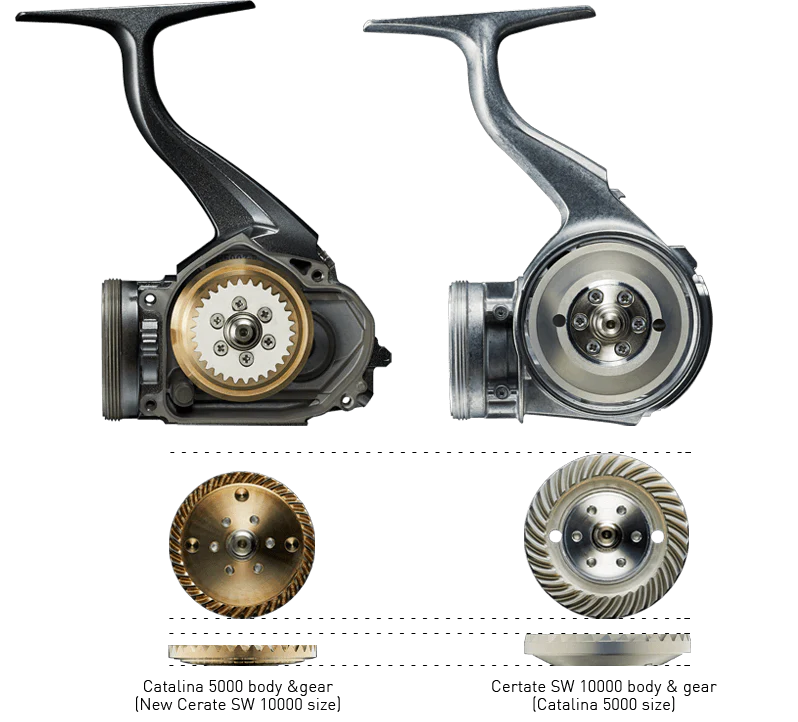 Daiwa 21 Certate SW - CLEARANCE