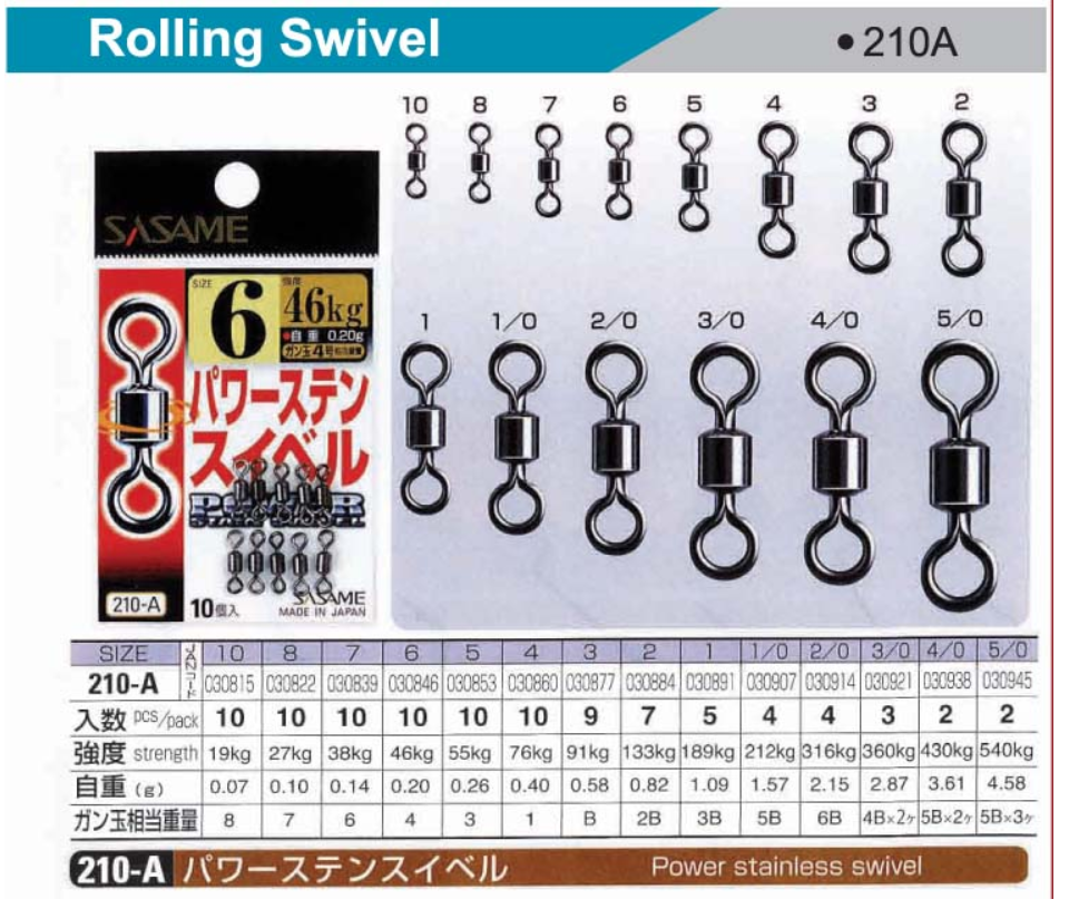 Sasame (210-A) Power Stain Swivel