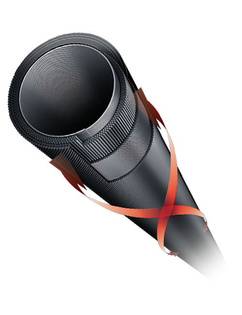 DAIWA 23 INFEET S