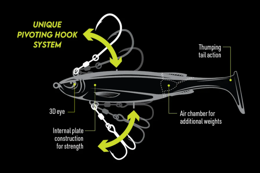 Nomad Maniax - Soft Plastic